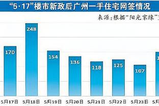 热身赛-国足亚洲杯主要对手卡塔尔1-2遭约旦逆转